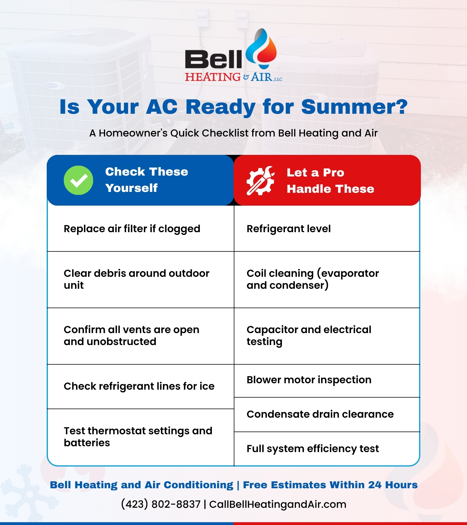 emergency AC repair Hixson, TN